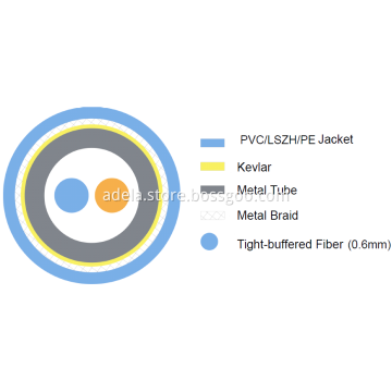 Duplex armored cable